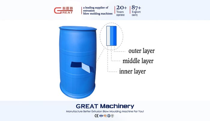 What-Are-Chemical-Drums